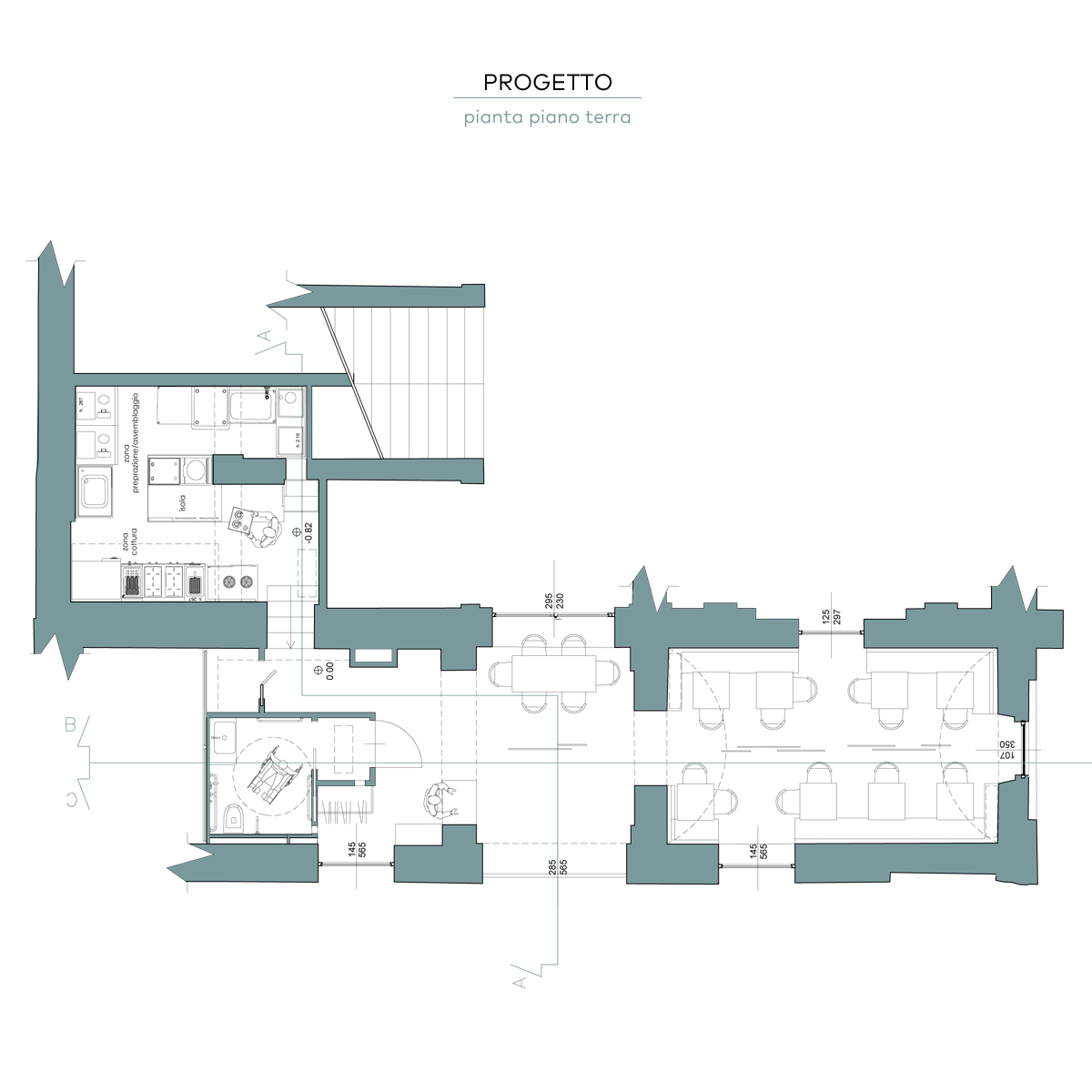 Progettazione e allestimento ristorante